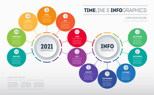 an infographic example an infographic example
